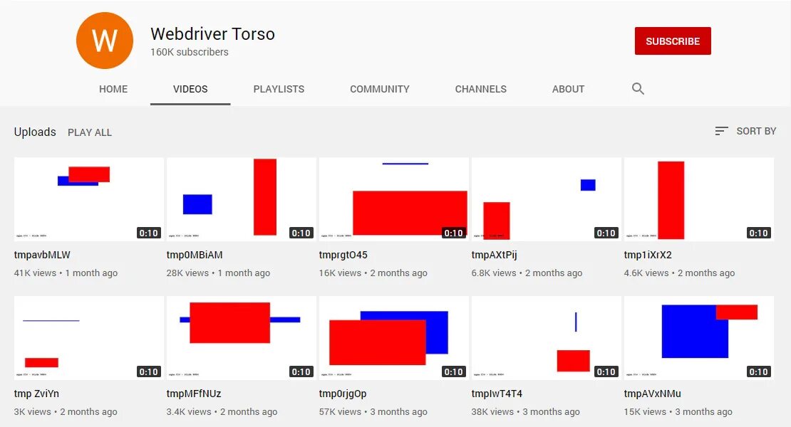 Вебдрайвер Торсо. WEBDRIVER Torso youtube. WEBDRIVER Torso Google. WEBDRIVER Torso видео с ограниченным доступом. Webdriver manager