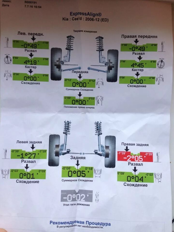 Сход развал после замены сайлентблоков. Регулировочные болты для сход развала на Киа СИД 3 2018. Сход развал Киа СИД 2009. Kia Ceed 2008 сход развал передний. Kia Ceed 2008 болты сход развала.