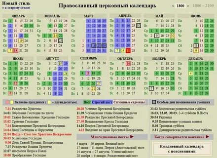 Какой церковный праздник в субботу 27 апреля
