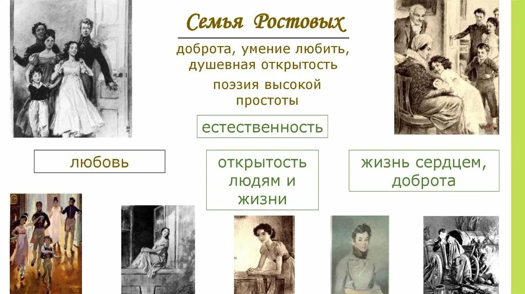 Мир семейства ростовых. Семья ростовых. Семья ростовых иллюстрации. Семья ростовых презентация.