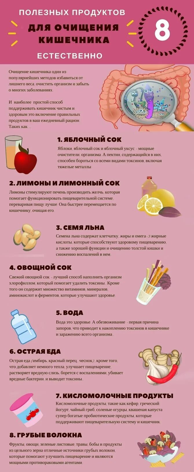 Как быстро очистить желудок. Продукты для очищения кишечника. Продукты очищающие кишечник. Продукты для прочистки кишечника. Продукты для очищения желудка.