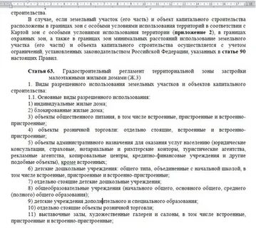 Виды разрешенного использования объектов капитального строительства