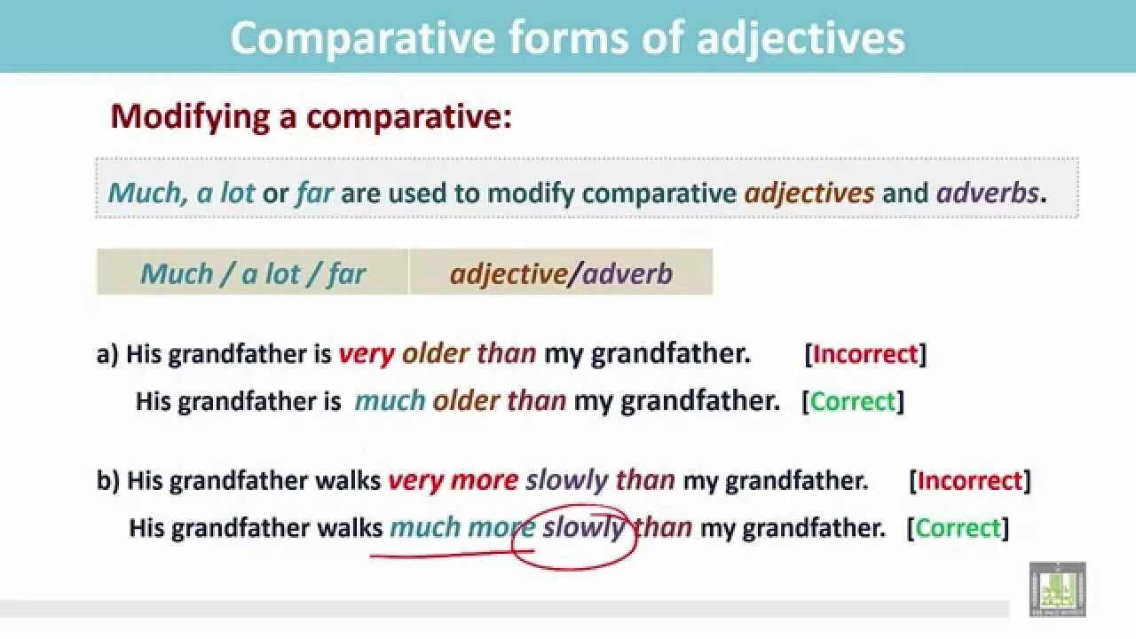 Much far a lot a bit a little правило. Far Comparative. Much a lot far a little bit slightly Comparative. Much a lot far. Comparative adjectives far