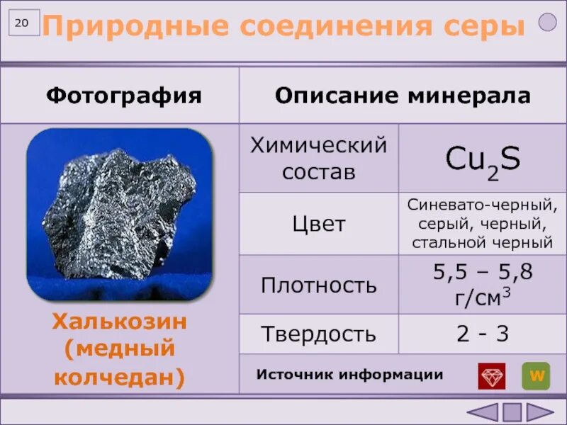 Углерод с серой соединение