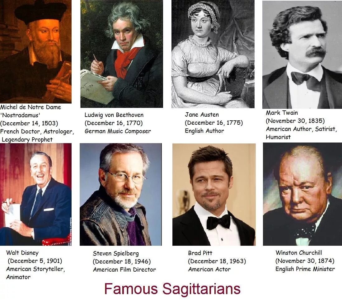 знаменитости по знаку зодиака. знаменитые люди по знаку зодиака. знаки зодиака знаменитостей. знаменитости которые по знаку зодиака лев. знаменитости весы по знаку зодиака.