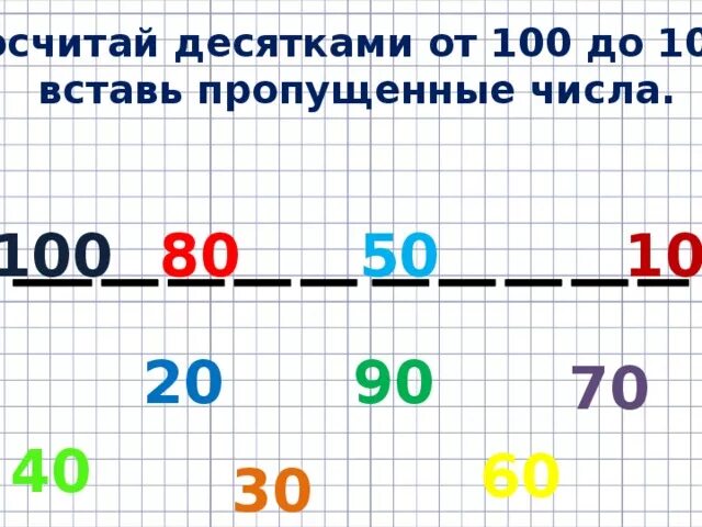 Вычислить десятки. Круглые числа для дошкольников. Таблица круглых чисел. Задачи с десятками. Десятки для дошкольников.