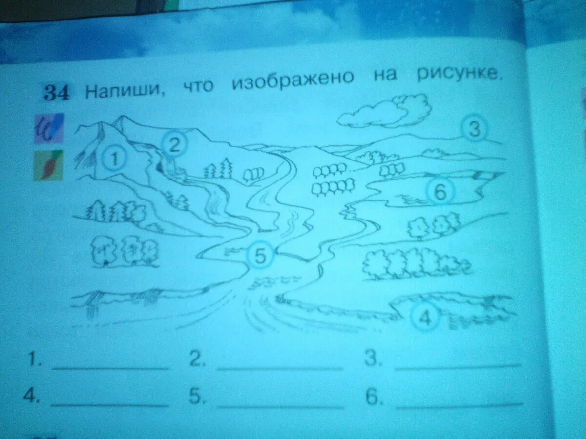 Учительница спросила что изображено на рисунке окружающий. Напиши что изображено на рисунке. напиши что изображено на рисунке окружающий. напишите что изображено на картинке. напиши что изображено на рисунке окружающий мир 2.