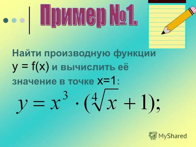 Найдите производные функций в точке x0. Найти значение производной функции в точке х0 2. Значение производной функции в точке х0 по графику. Найти производную функции в точке х 1. Производная функции y=1/x.