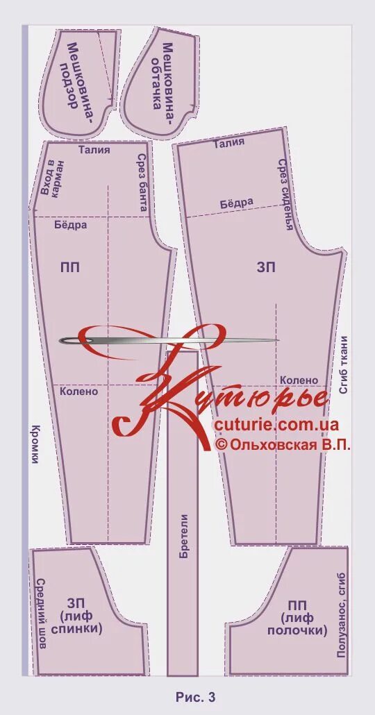 Брюки оверсайз выкройка MIB Modelagem Industrial Brasileira: Calça Saruel Pants sewing pattern, Harem