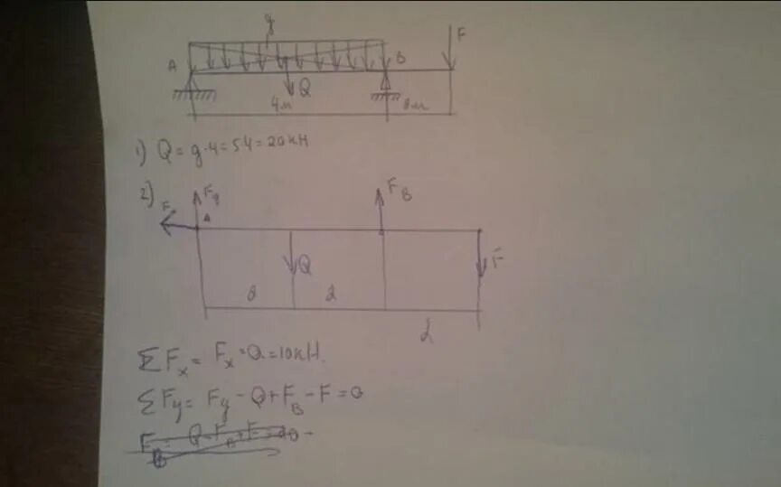 См 0 5 0 6 20. F=10кн a1=200 мм^2 a2=100 мм^2 эпюра техническая механика. Теоретическая механика f1=10,f2=5,m=20, q=2,a=4. Задачи балки по технической механике. P = 4кн м= 2кн*м q = 4кн/м.