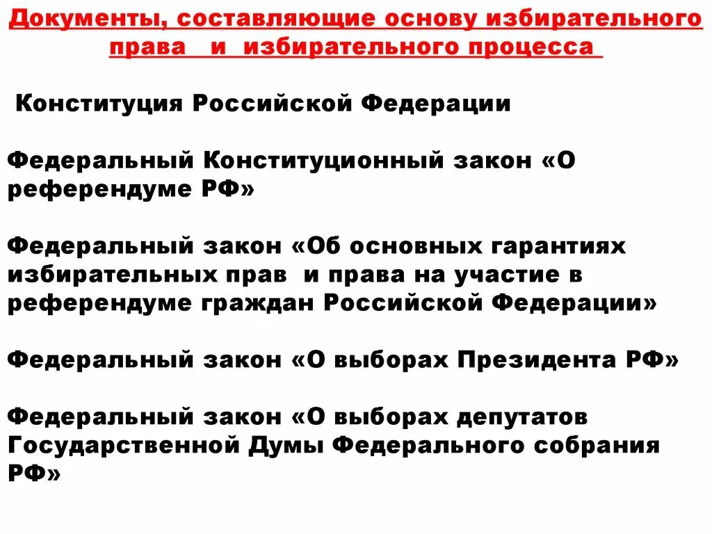 Характеристики выборов в демократическом обществе. Отличительные черты выборов в демократическом обществе. Характерные черты выборов в демократическом обществе. Характерные черты выборов в Российской Федерации. Законодательство о референдуме.