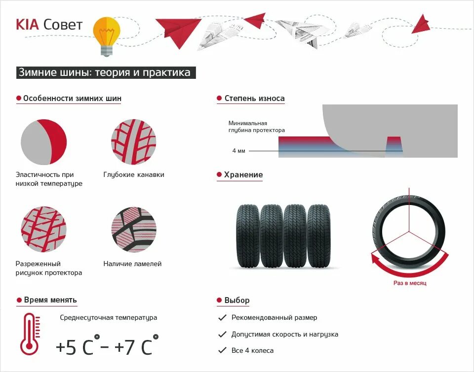 Инфографика шины. Смена резины на зимнюю. Меняем резину на летнюю. Когда менять летнюю резину на зимнюю. Когда можно менять шины