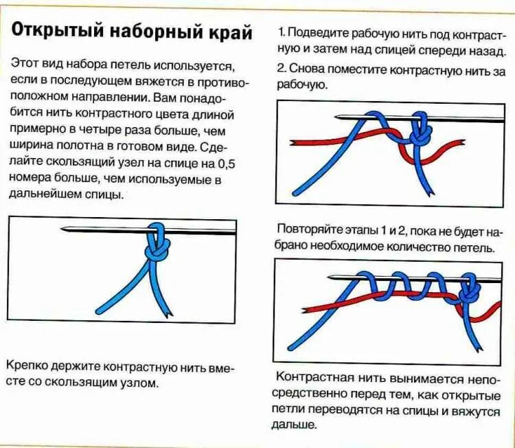 Эластичный край набора петель. Итальянский метод набора петель. итальянский способ набора петель для резинки. итальянский метод набора петель для вязания спицами. итальянский набор петель спицами для резинки 2х2 вкруговую.