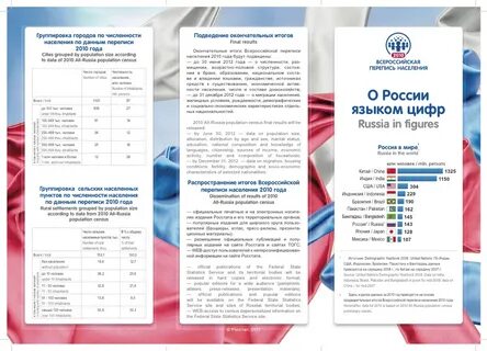 Квест перепись