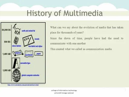 Multimedia technologies
