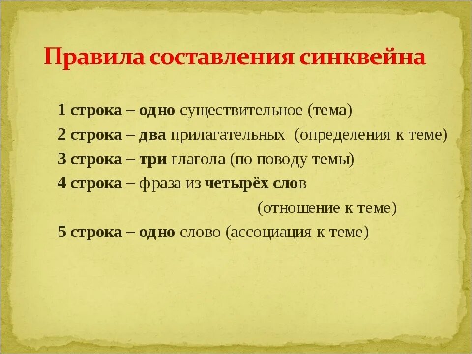 Порядок составления синквейна. Памятка по синквейну. Синквейн памятка. Памятка по составлению синквейна для начальной школы. 4 фразы 6 слов