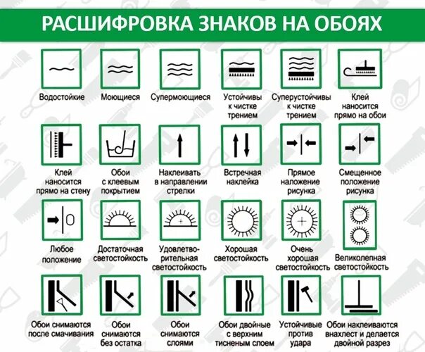 Обозначения на обоях расшифровка. Обои с подгонкой обозначение. Знаки на обоях расшифровка. Стыковка рисунка на обоях обозначение. Смещение рисунка на обоях обозначение.