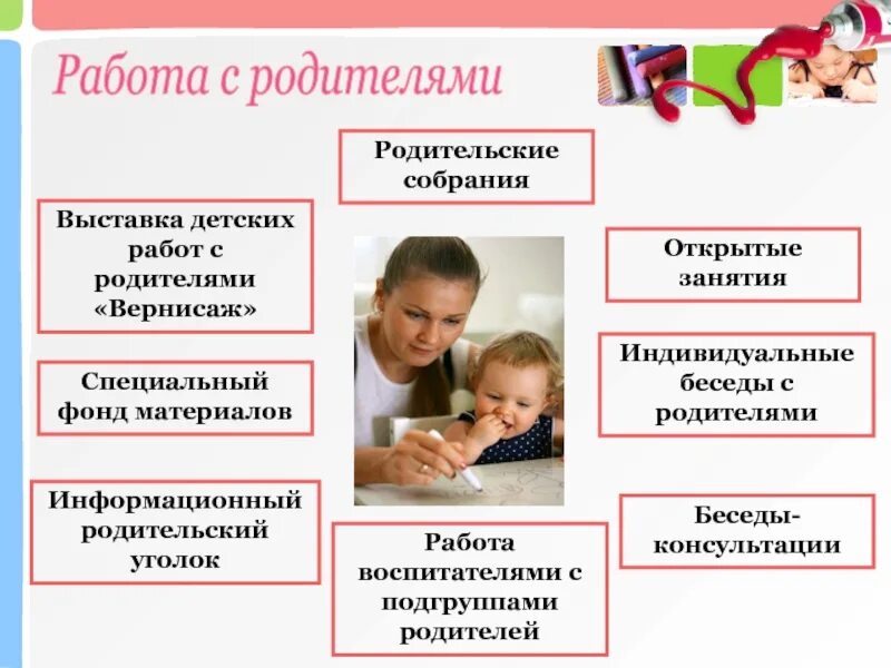 Работа с родителями детей 2 3. Работа с родителями. Родители на работе. Индивидуальные беседы с родителями. Работа с ррдителям.