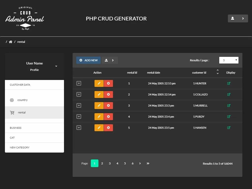 Php panel. Crud интерфейс. админ панель php. админ панель php mysql. примеры admin panel.