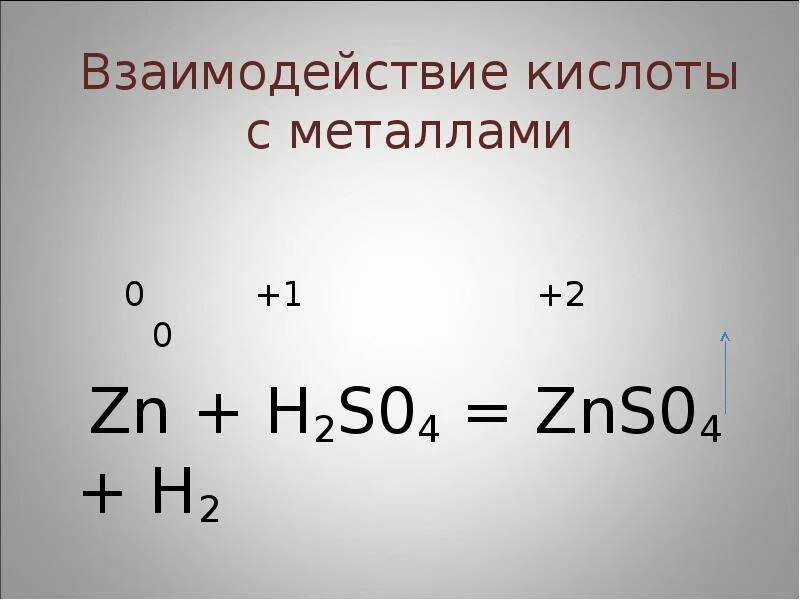 Zn h2so. ZN+h2s04. H2s с металлами. ZN h2s04 конц. H2s взаимодействие с металлами.