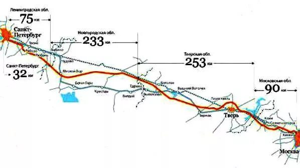 ВСМ железная дорога Москва Санкт-Петербург. Карта дороги м11 Москва Санкт-Петербург. Трасса м11 Москва Санкт-Петербург схема. М11 трасса схема.