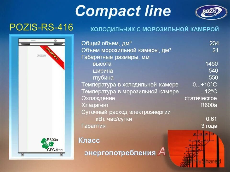 Pozis холодильник температура. Объем морозильной камеры. Холодильник Pozis Compact line. Холодильник Позис компакт. Холодильник Позис компакт лайн.