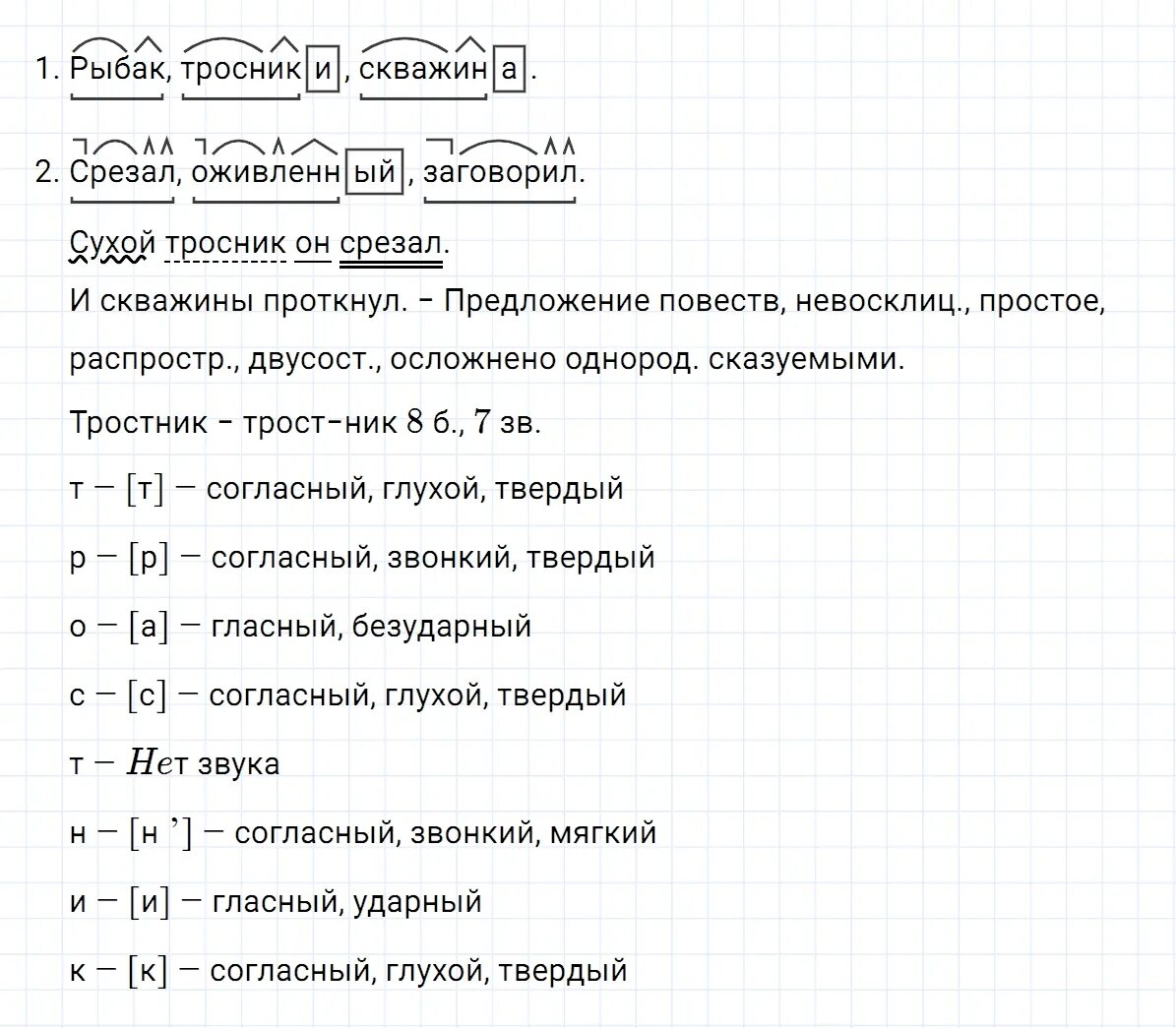 Русский язык 5 класс ладыженская 710