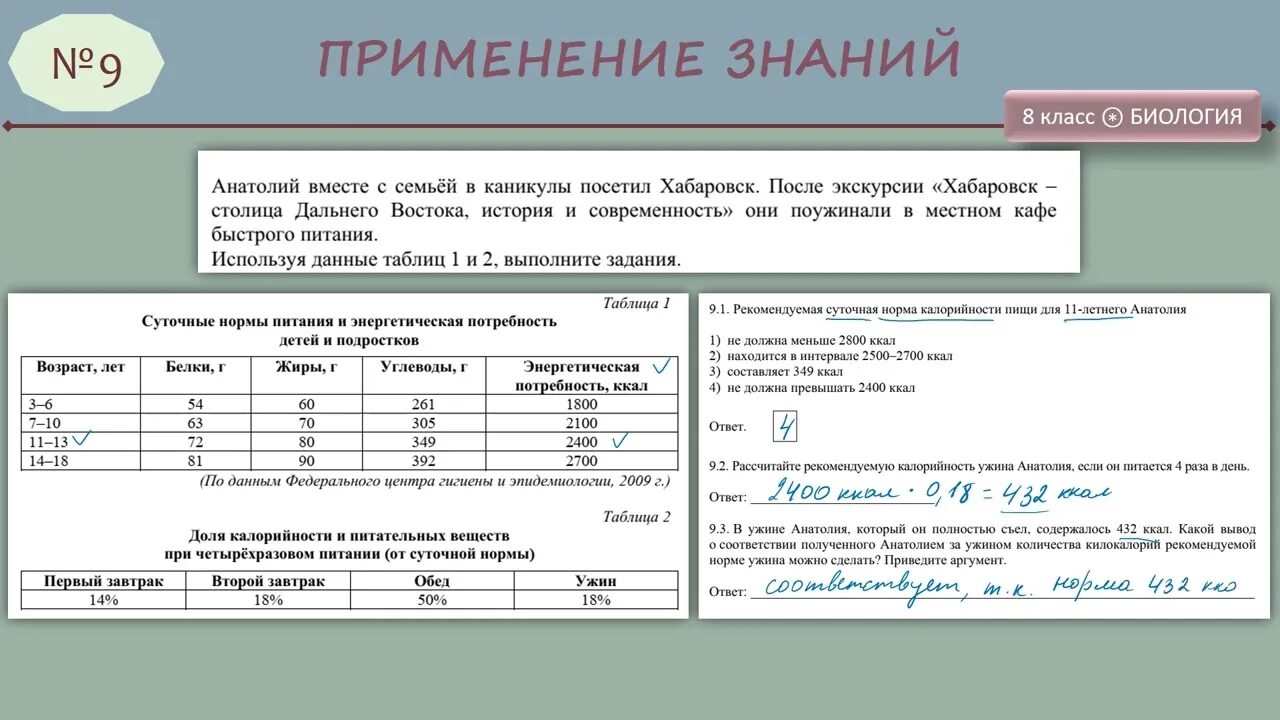 Впр по биологии концентрическая 8 класс 2023