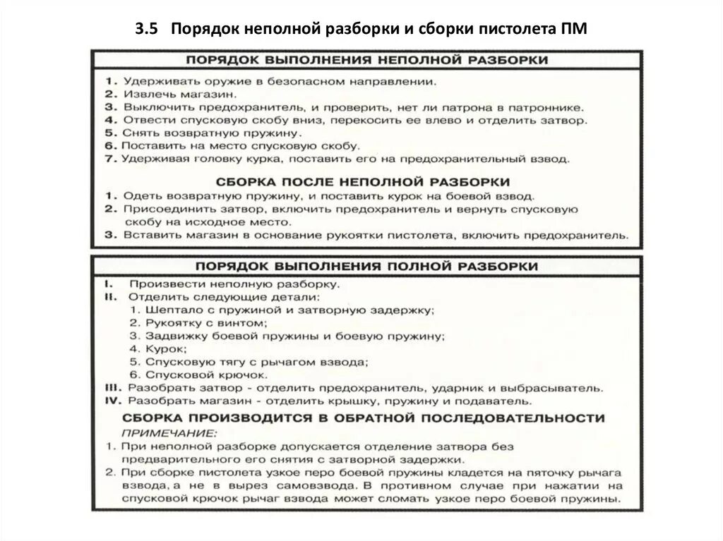 Неполная сборка пистолета макарова. Неполная разборка и сборка пистолета Макарова. Неполная разборка пистолета Макарова норматив. Порядок разборки и сборки ПМ 9мм. Порядок неполной разборки ПМ 9мм.