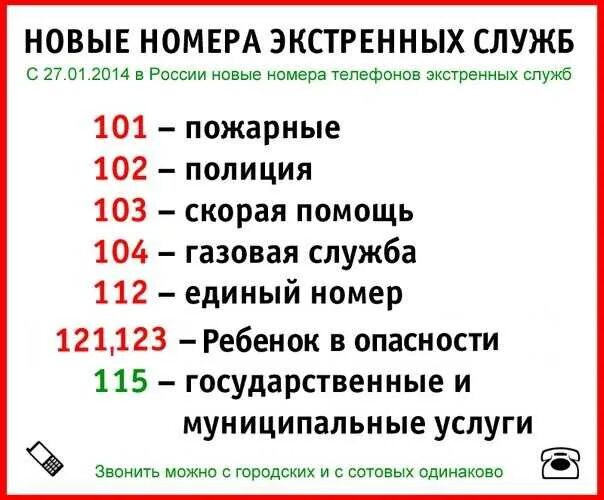 номер телефонной справочной службы. единая справочная москвы с мобильного. единая справочная москвы с мобильного. единая справочная москвы с мобильного. номера телефонов экстренных служб с сотового телефона.