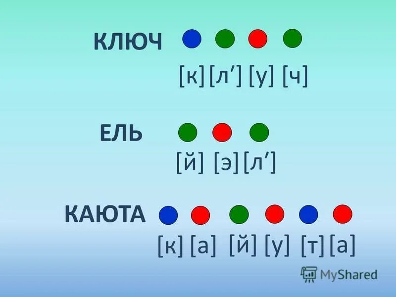 Разобрать слово больше. Разобрать слово больше