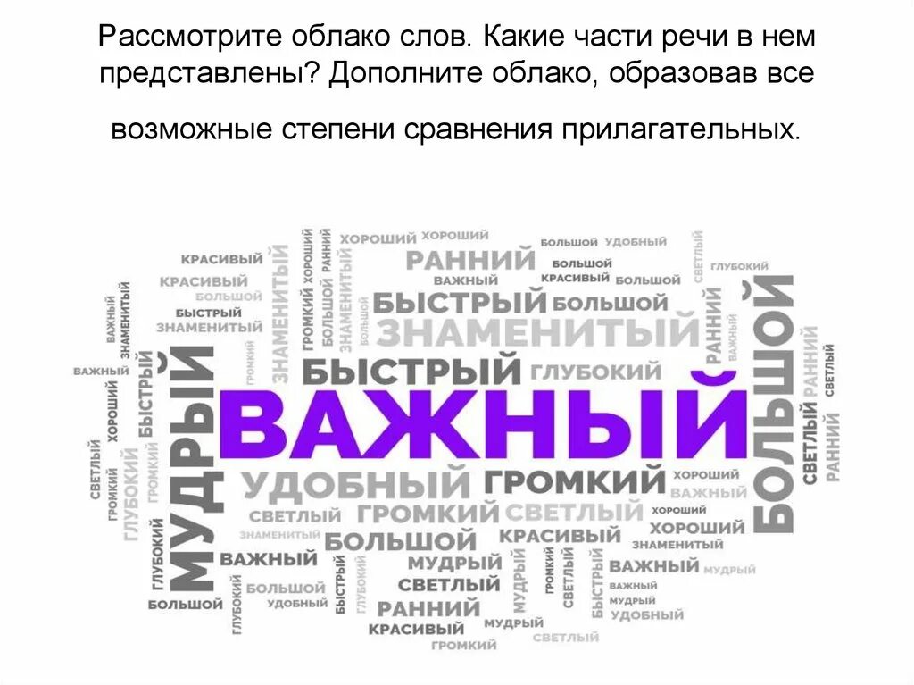 Облако слов. Облако слов на уроках русского языка. Облако слов прилагательных. Облако слов части речи.