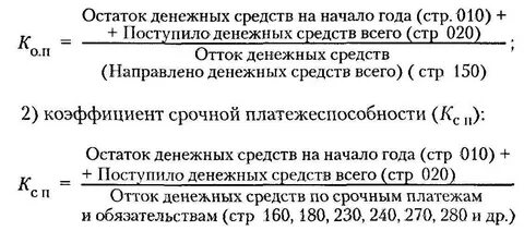 Оптимальный остаток денежных средств