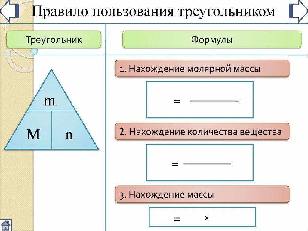 Правило массы. Треугольники по химии с формулами. Формулы для задач по химии в треугольниках. Формулы количества вещества треугольниик. Химические треугольники с формулами.