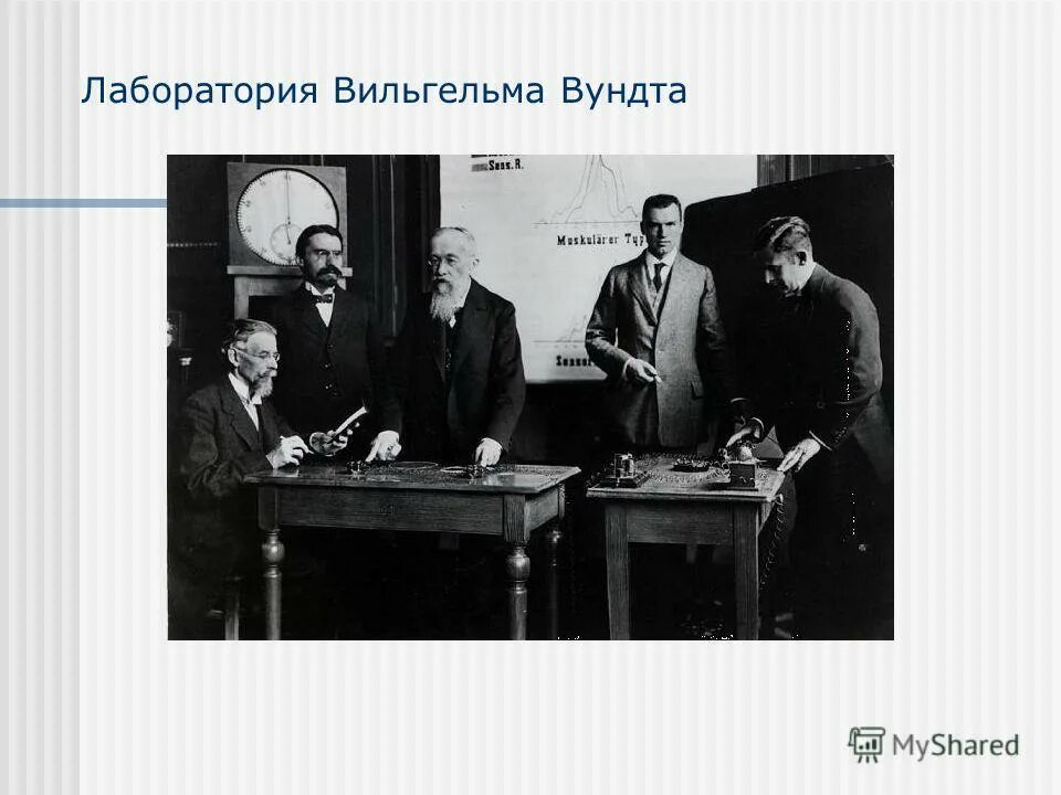 Лаборатория психологических исследований. Лаборатория вильгельма вундта. 1879 вильгельм вундт лаборатория экспериментальной психологии. лаборатория вундта в лейпциге 1879. вундт лаборатория в лейпциге.
