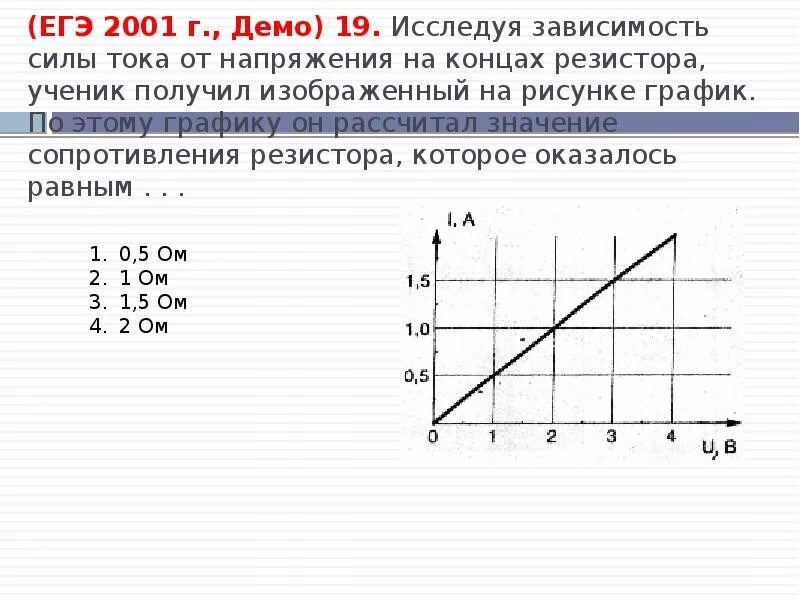 Зависимость силы тока от напряжения задачи. График сопротивления от напряжения и силы тока. Графике зависимость силы тока от напряжения и сопротивления. Зависимость силы тока и напряжения на графике. График зависимости силы тока и сопротивления.