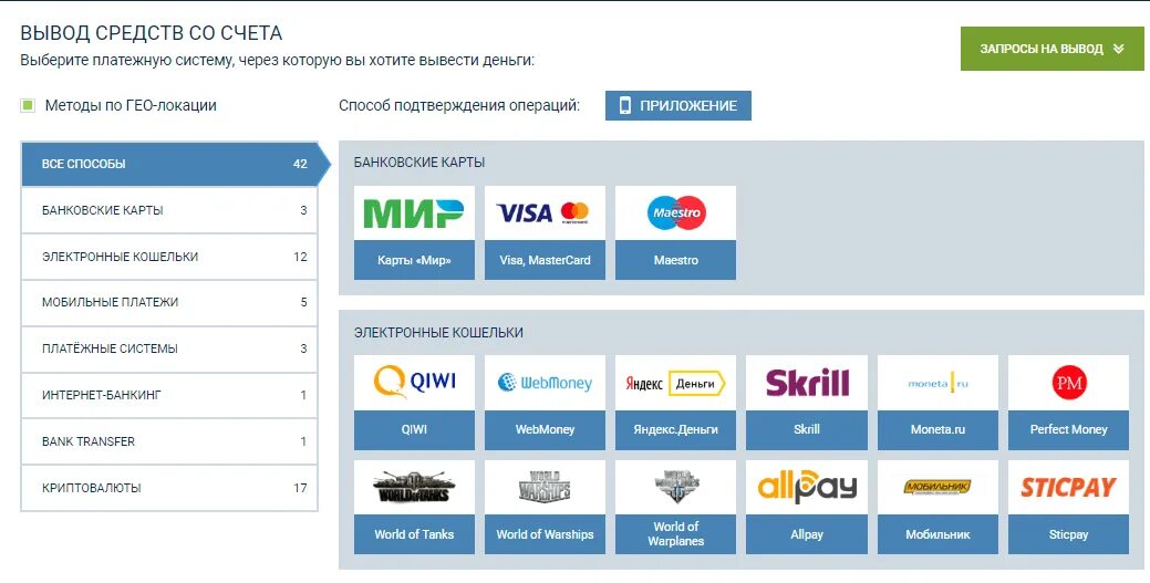 Как вывести деньги из россии