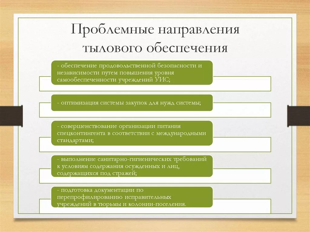 К тыловому обеспечению относится