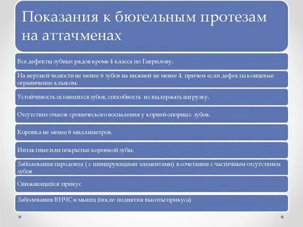 Показания к протезированию