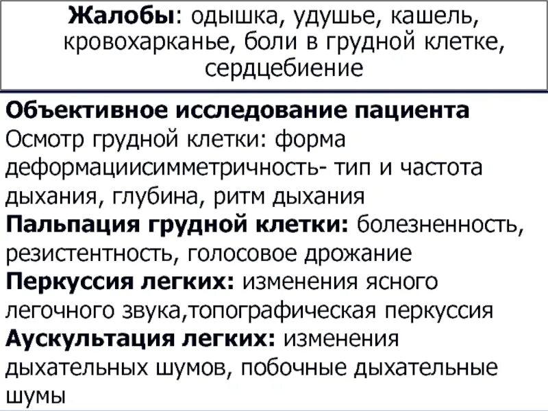 Боль в груди мокрота. Одышка и боль в грудной клетке. Одышка удушье. Жалобы при кровохарканье.