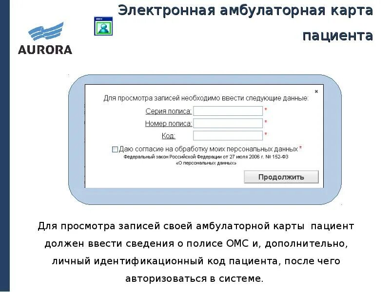 Доступ к мед карте. Электронная медицинская карта. Электронная карта пациента. Электронная медкарта пациента. Электронная Амбулаторная карта.