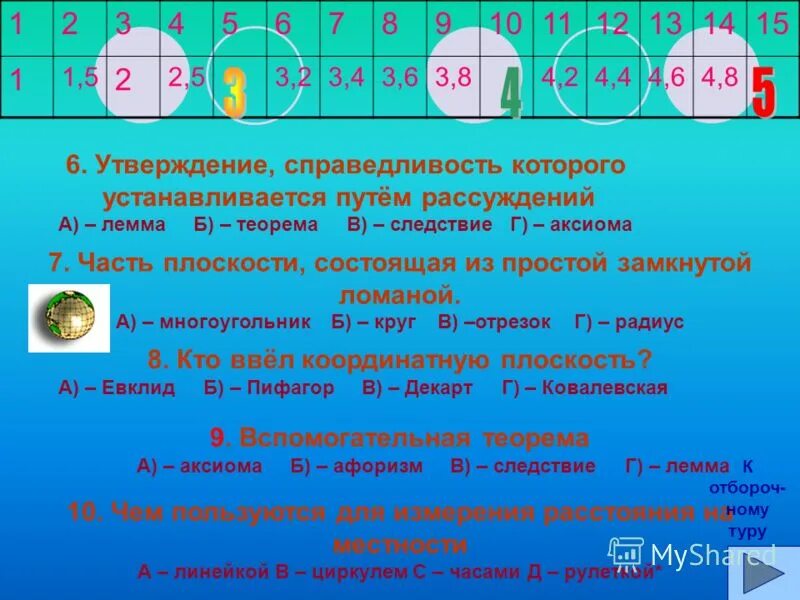 для меди справедливы утверждения