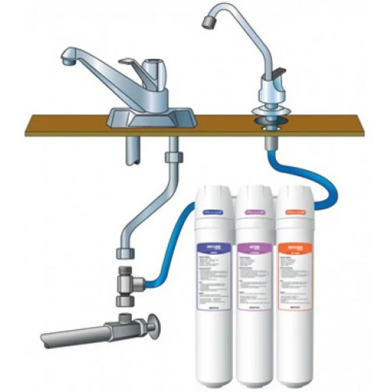 Как подключить фильтры к водопроводу. Фильтр для воды под мойку к2. Фильтр-система Ecotronic m9-2f. Фильтр Гейзер для воды под мойку с краном для воды. Фильтр под мойкой Pentair аэрационный комплект 16x65.