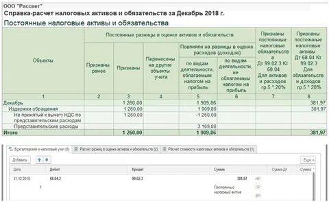 Представительские расходы счет