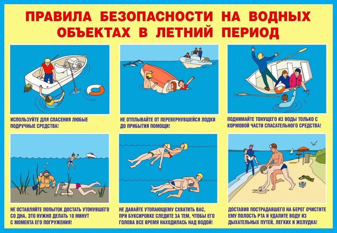 Меры безопасного поведения на воде. Памятка безопасность людей на водных объектах в летний период. правила поведения на воде. правила безопасности на воде. правила поведения на воде в летний период.