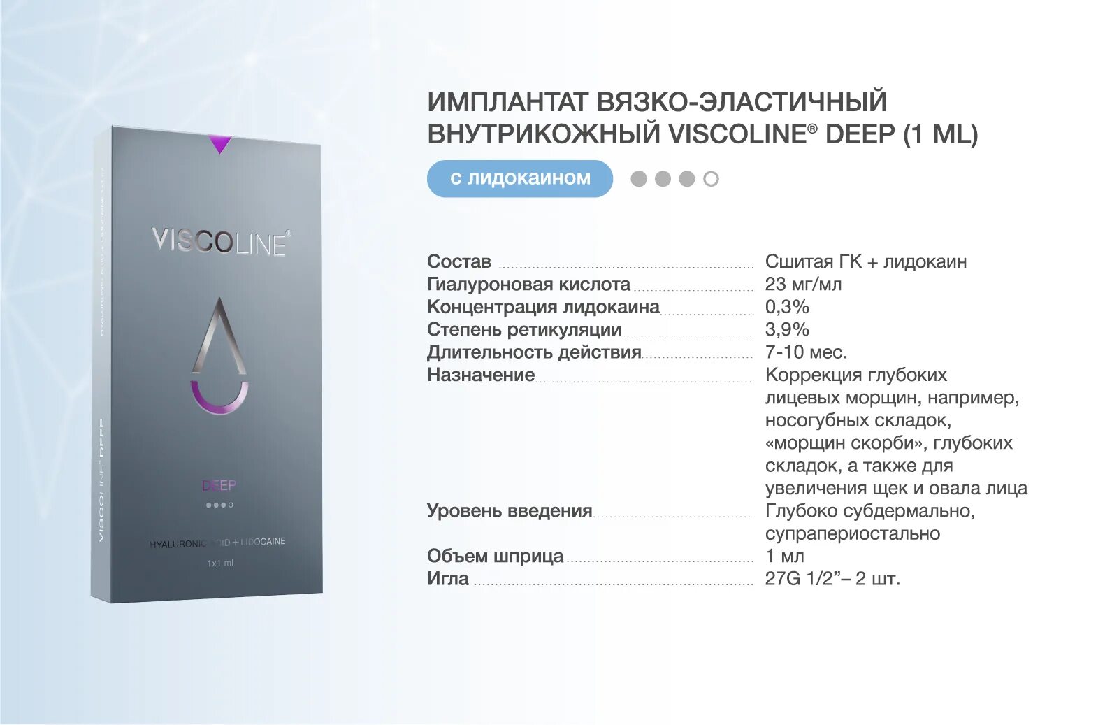 Филлеры ha. Viscoline Hydro. Висколайн баланс филлер. Висколайн Лайт филлер. Препарат для губ Viscoline.