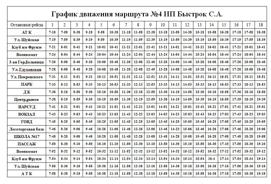 Расписание автобусов 57 2024. Автобус 1а Вичуга маршрут. Расписание автобусов 5 город Вичуга. Расписание автобуса 6 в Вичуге. Расписание автобусов Вичуги городских автобусов.