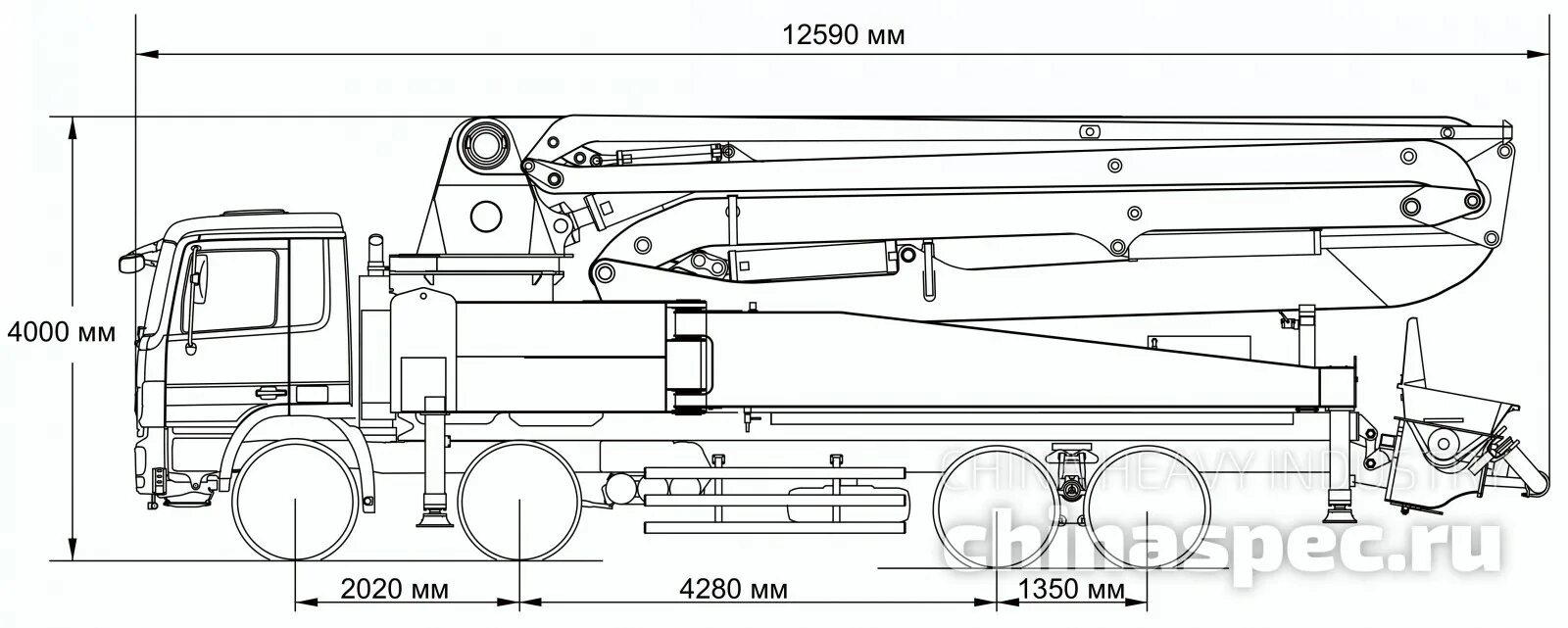 Автобетононасос БН-80-20. Автобетононасос сб-126б чертеж. Автобетононасос sy5420thb-48. Автобетононасос Putzmeister m20-4.