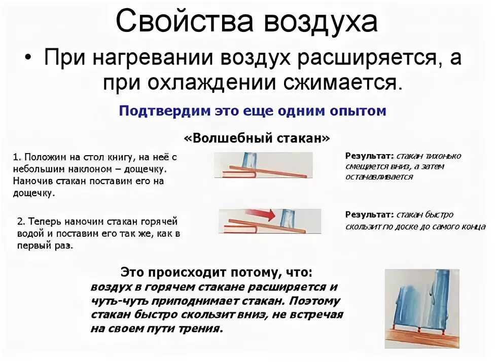 При нагревание аоздух расширя. При нагревании воздух расширяется а при охлаждении сжимается. Почему при нагревании воздух расширяется. При нагревание аоздух расширя. При нагревании воздух расширяется.