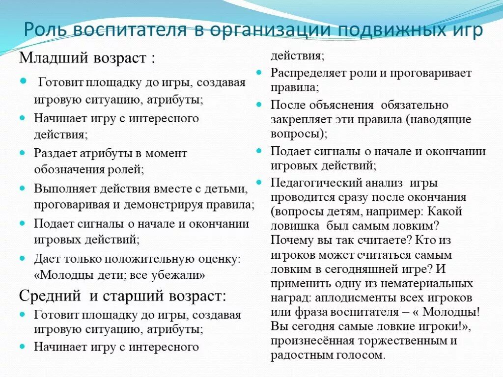 Роль игры в младшем возрасте. Роль воспитателя в организации. Роль воспитателя в игре. Методика организации подвижной игры. Методы проведения подвижных игр.